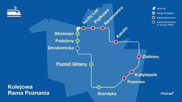 Schematyczna mapa "Kolejowej Ramy Poznania". Zaznaczono na niej przebieg "linii obwodowej" oraz linii z nią łączących.

W centralnej części mapy zaznaczono stację Poznań Główny. Z niej linia przebiega na północ, zachód, a następnie znów północ. Kolejno zaznaczono tam "stację planowaną w ramach PKM" Druskienicka, a następnie istniejące stacje Podolany i Strzeszyn. Za Strzeszynem zaznaczono "łącznicę", która skręca na wschód i prowadzi przez trzy planowane stacje: Suchy Las, Piątkowo i Naramowick…